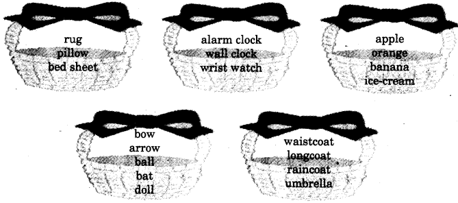 NCERT Solutions for Class 4 English Unit-7 Chapter 14 Word Building Q6
