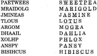 NCERT Solutions for Class 4 English Unit-8 Chapter 15 Word Building