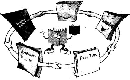 NCERT Solutions for Class 4 English Unit-9 Chapter 17 Fun Time