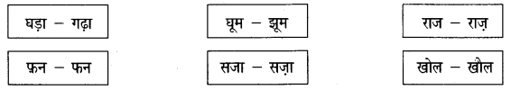 NCERT-Solutions-for-Class-4-Hindi-Chapter-5-दोस्त-की-पोशाक-1