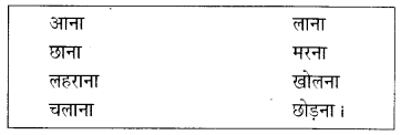 NCERT Solutions for Class 4 Hindi Chapter 6 नाव बनाओ नाव बनाओ 2