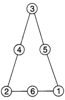 NCERT Solutions for Class 4 Mathematics Unit-10 Play With Patterns Page 107 Q1.3