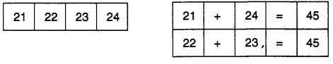NCERT Solutions for Class 4 Mathematics Unit-10 Play With Patterns Page 113 Q1.3