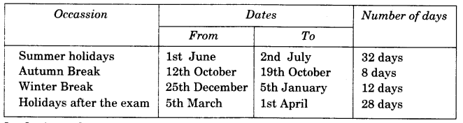 NCERT Solutions for Class 4 Mathematics Unit-4 Tick-Tick-Tick Page 47 Q7.1