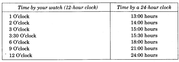 NCERT Solutions for Class 4 Mathematics Unit-4 Tick-Tick-Tick Page 50 Q1.1