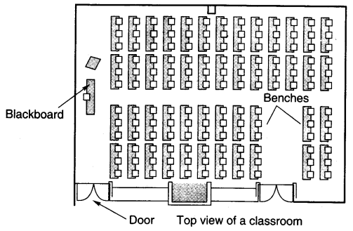 NCERT Solutions for Class 4 Mathematics Unit-5 The Way The World Looks Page 54 Q1