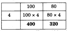 NCERT Solutions for Class 4 Mathematics Unit-6 The Junk Seller Page 66 Q5