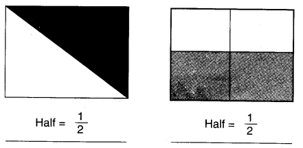 NCERT Solutions for Class 4 Mathematics Unit-9 Halves And Quarters Page 101 Q1.1