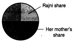 NCERT Solutions for Class 4 Mathematics Unit-9 Halves And Quarters Page 98 Q3