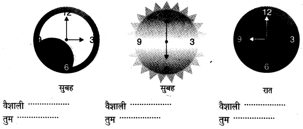 NCERT-Solutions-for-Class-4-पर्यावरण-अध्ययन-Chapter-15-मंडी-से-घर-तक-1