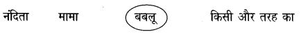 NCERT Solutions for Class 4 पर्यावरण अध्ययन Chapter 17 नंदिता मुंबई में 2