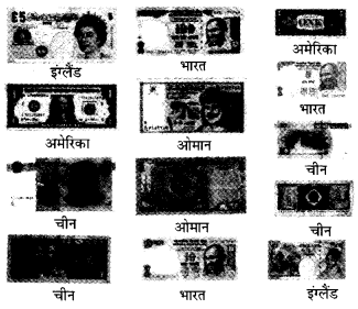 NCERT Solutions for Class 4 पर्यावरण अध्ययन Chapter 24 दूर देश की बात 7