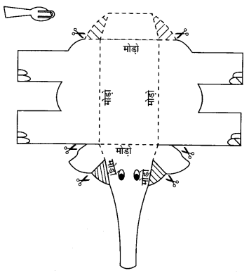 NCERT Solutions for Class 4 पर्यावरण अध्ययन Chapter 3 नन्दू हाथी 2