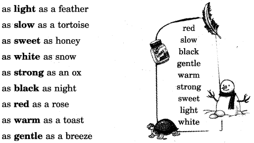 NCERT-Solutions-for-Class-5-English-Unit-7-Chapter-2-Gulliver’s-Travels-1