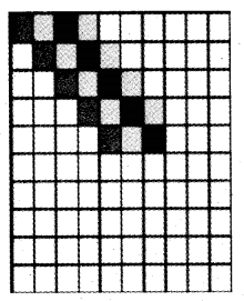 NCERT Solutions for Class 5 Maths Chapter 10 Tenths And Hundredths Page 140 Q13