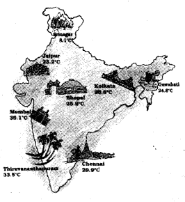 NCERT Solutions for Class 5 Maths Chapter 10 Tenths And Hundredths Page 145 Q1