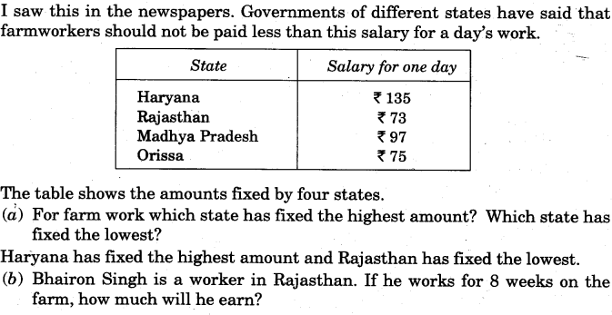 NCERT Solutions for Class 5 Maths Chapter 13 Ways To Multiply And Divide Page 175 Q1