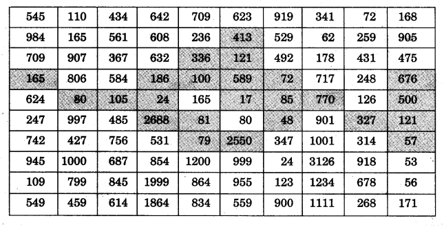 NCERT Solutions for Class 5 Maths Chapter 13 Ways To Multiply And Divide Page 186 Q2.14