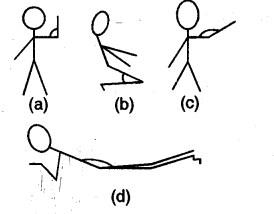 NCERT Solutions for Class 5 Maths Chapter 2 Shapes And Angles Page 23 Q2