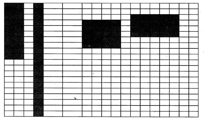 NCERT Solutions for Class 5 Maths Chapter 6 Be My Multiple, I’ll Be Your Factor Page 93 Q2