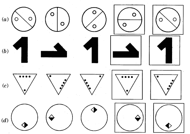 NCERT Solutions for Class 5 Maths Chapter 7 Can You See The Pattern Page 101 Q1