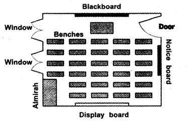 NCERT Solutions for Class 5 Maths Chapter 8 Mapping Your Way Page 124 Q3