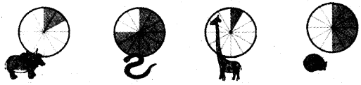 NCERT-Solutions-for-Class-5-पर्यावरण-अध्ययन-Chapter-1-कैसे-पहचाना-चिंटी-ने-दोस्त-को-1