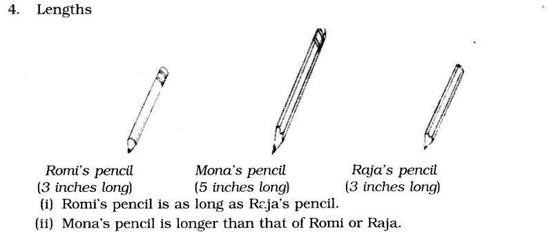 NCERT Solutions for Class 6 English Chapter 10 The Banyan Tree Speaking 4