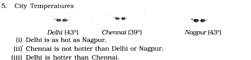 NCERT Solutions for Class 6 English Chapter 10 The Banyan Tree Speaking 5