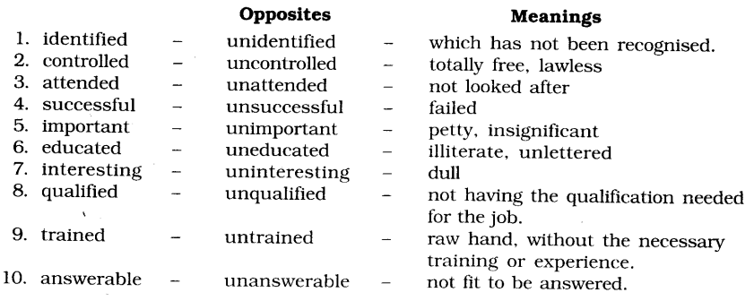 NCERT Solutions for Class 6 English Chapter 4 An Indian American Woman in Space Working with Language 2