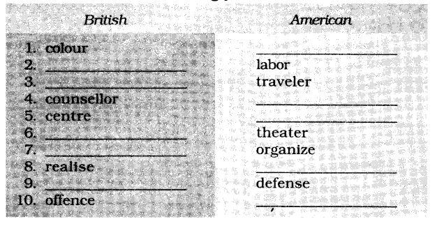 NCERT Solutions for Class 6 English Chapter 4 An Indian American Woman in Space Writing