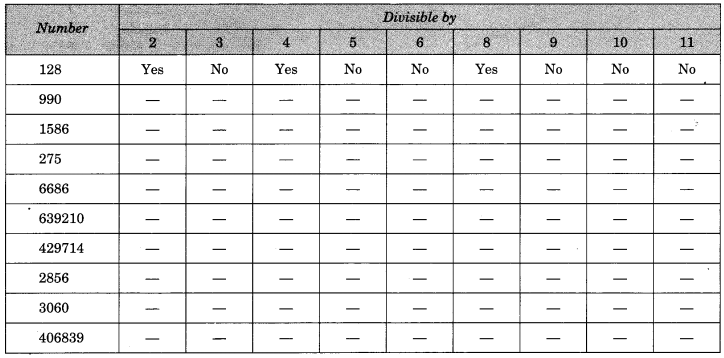 NCERT-Solutions-for-Class-6-Maths-Chapter-3-Playing-With-Numbers-Ex-3