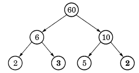 NCERT Solutions for Class 6 Maths Chapter 3 Playing With Numbers 