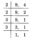 NCERT Solutions for Class 6 Maths Chapter 3 Playing With Numbers