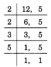 NCERT Solutions for Class 6 Maths Chapter 3 Playing With Numbers