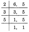NCERT Solutions for Class 6 Maths Chapter 3 Playing With Numbers