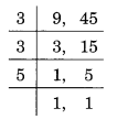 NCERT Solutions for Class 6 Maths Chapter 3 Playing With Numbers