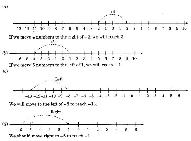 class vi maths