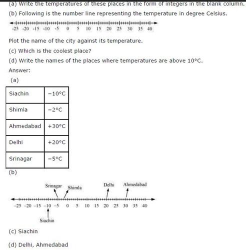 NCERT Solutions for Class 6 Maths Chapter 6 Integers Ex 6.1 Q4