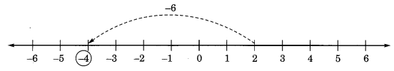 ncert class 6 maths solutions pdf