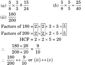 NCERT Solutions for Class 6 Maths Chapter 7 Fractions