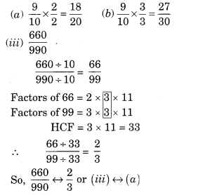NCERT Solutions for Class 6 Maths Chapter 7 Fractions