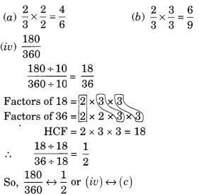 NCERT Solutions for Class 6 Maths Chapter 7 Fractions