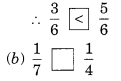 NCERT Solutions for Class 6 Maths Chapter 7 Fractions