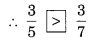 NCERT Solutions for Class 6 Maths Chapter 7 Fractions 
