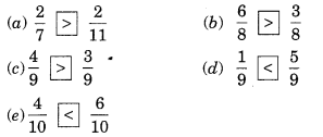 NCERT Solutions for Class 6 Maths Chapter 7 Fractions