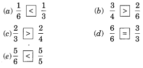 NCERT Solutions for Class 6 Maths Chapter 7 Fractions