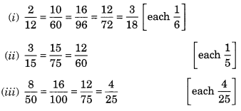 NCERT Solutions for Class 6 Maths Chapter 7 Fractions