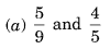 NCERT Solutions for Class 6 Maths Chapter 7 Fractions 
