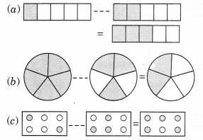 NCERT Solutions for Class 6 Maths Chapter 7 Fractions